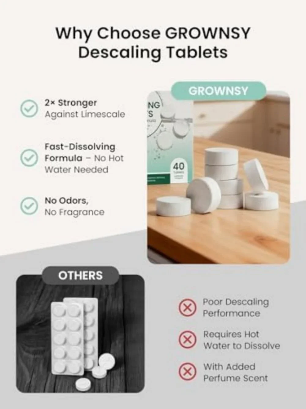 Deep Limescale Removal Tablets for Bottle Sterilizer & Warmer - Effective